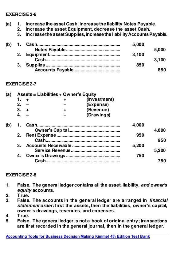 accounting principles 12 edition pdf